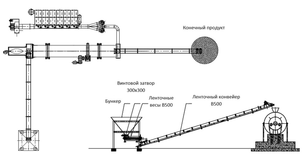 Схема оборудования HGJ2х15