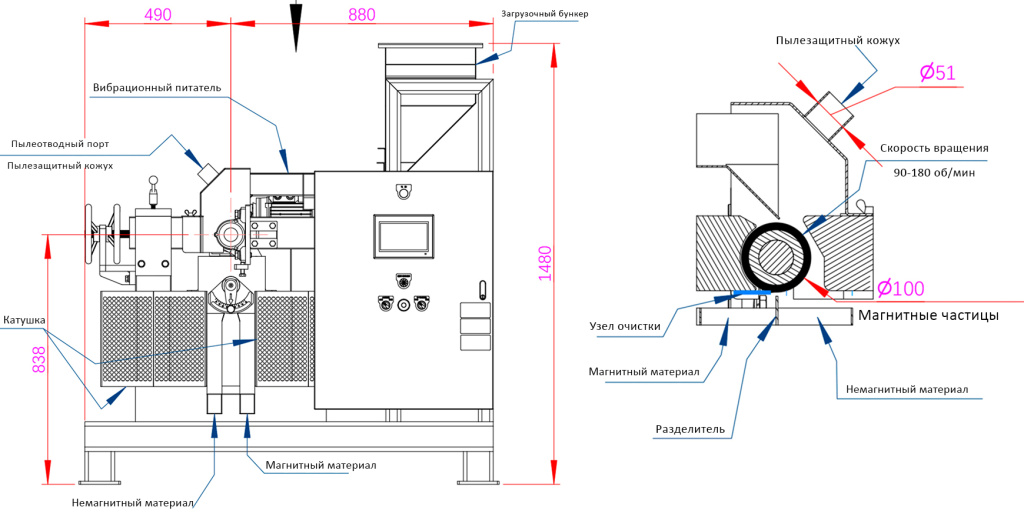 Чертеж оборудования OD100-L300-2.0T