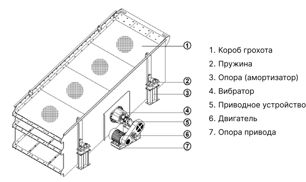 Схема оборудования TH80