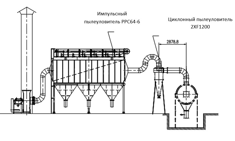 Схема оборудования HGJ2х15