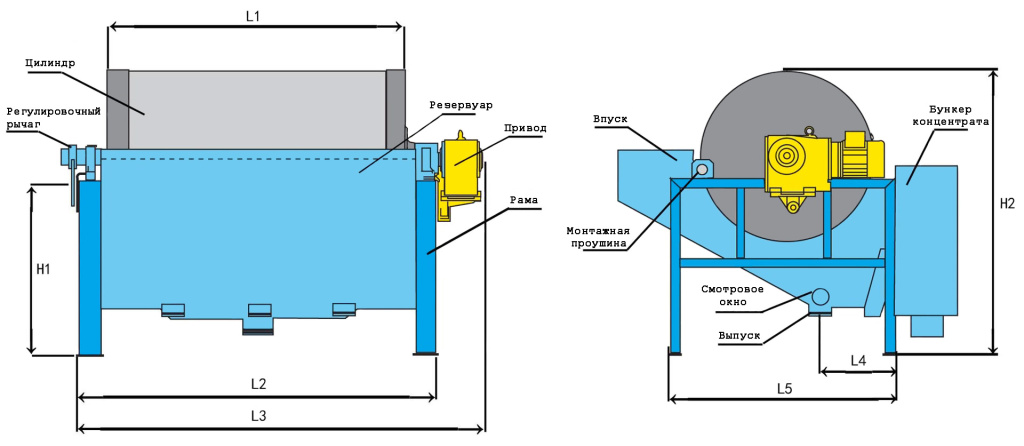 Схема оборудования CTB1018