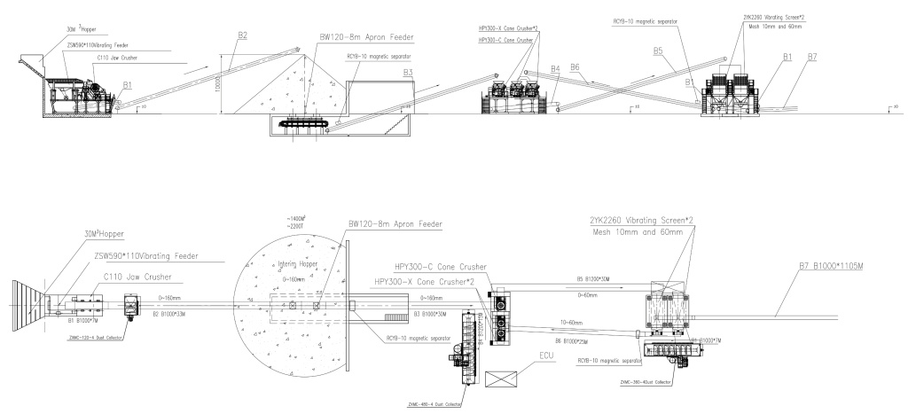 Чертеж оборудования 265TPH Чертеж оборудования 265TPH
