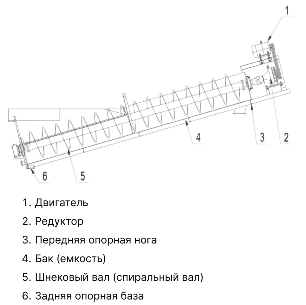 Схема оборудования TH80