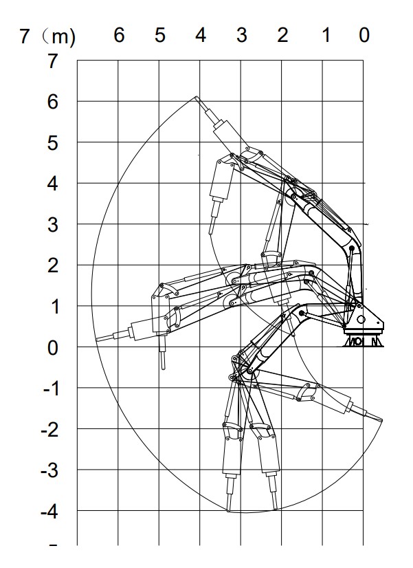 Чертеж рабочей зоны SD75